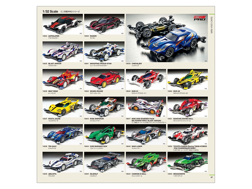 Tamiya Catalog 2022 (Catalogue) Page by Page 