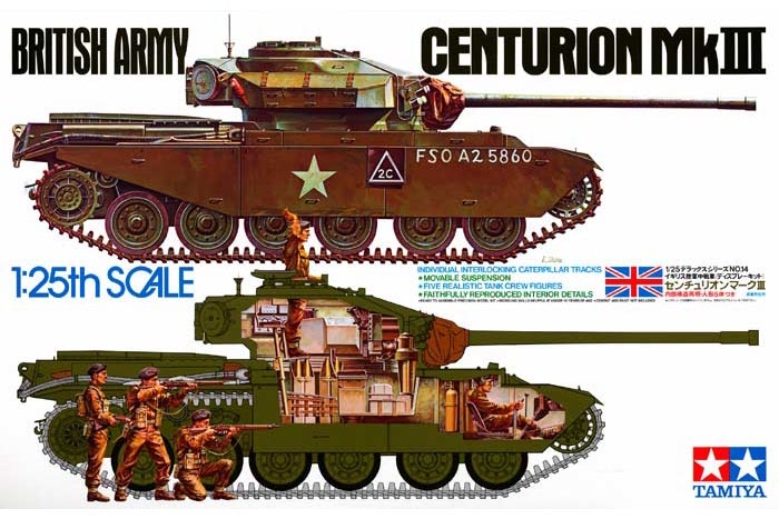 British Centurion Kit