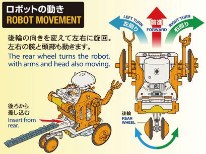 Chain-Program Robot