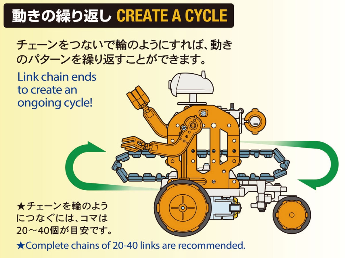 Tamiya 70232 Chain-Program Robot / Tamiya USA