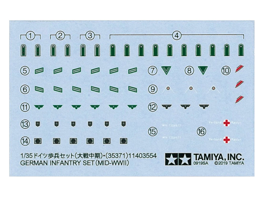 German Infantry Set