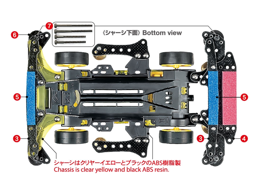 Jr Neo-Vqs Advanced Pack