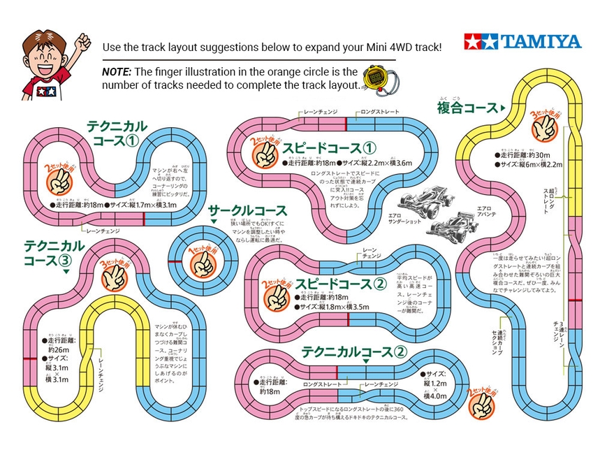 Tamiya Jr Oval Circuit / Tamiya USA