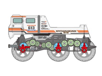 Rc Dynahead 6X6