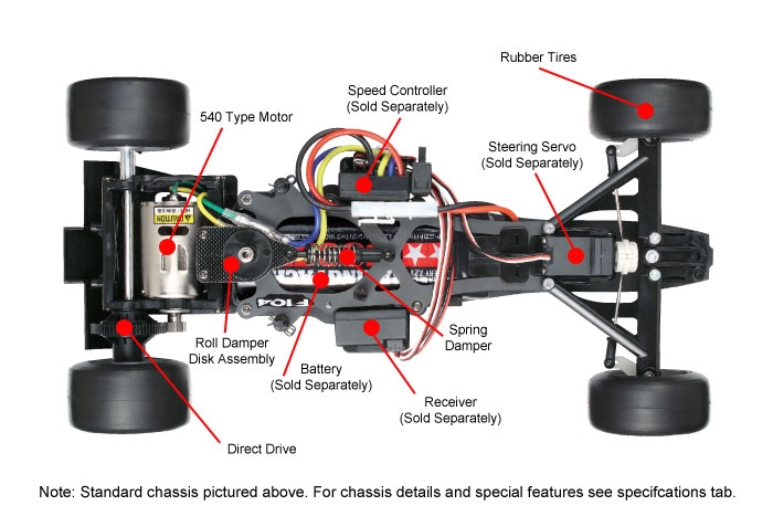 Tamiya - 58559 F2012 Telaio