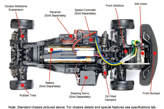 Parts Description