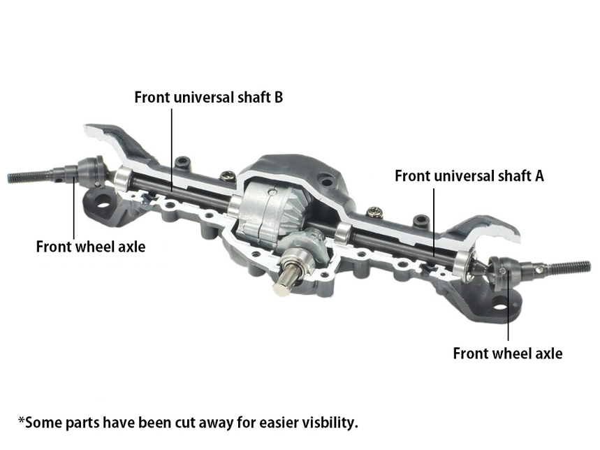 Parts Description