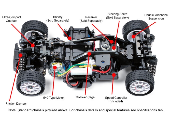 Parts Description