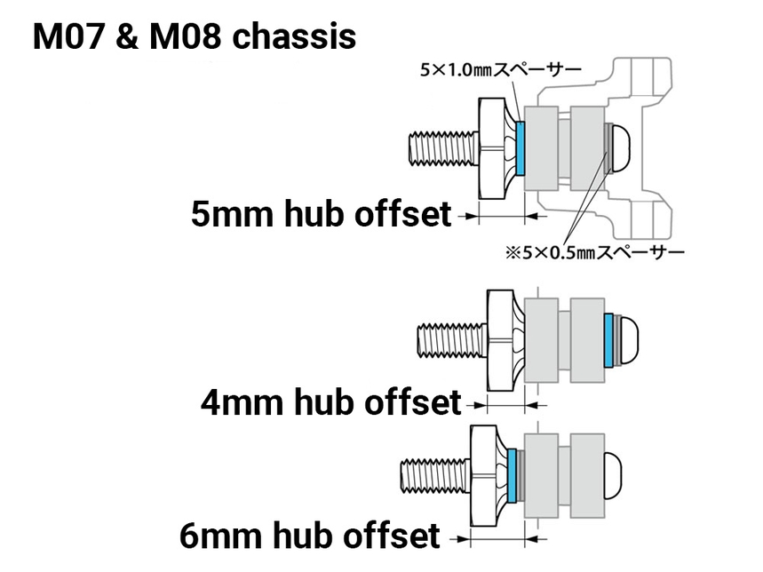 Rc Lw One-Piece Alum Axle/Hub