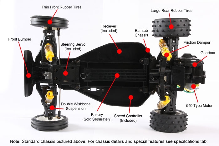 Parts Description