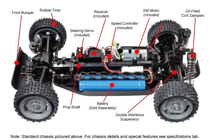 Parts Description