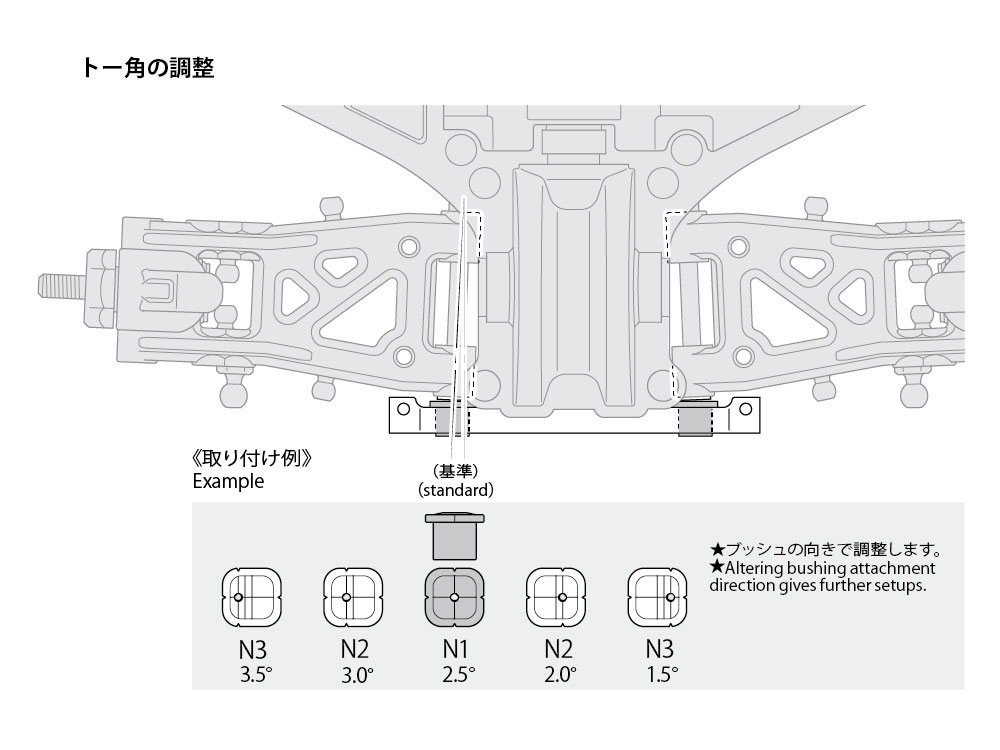 Rc Steel Adjustable Sus Mount