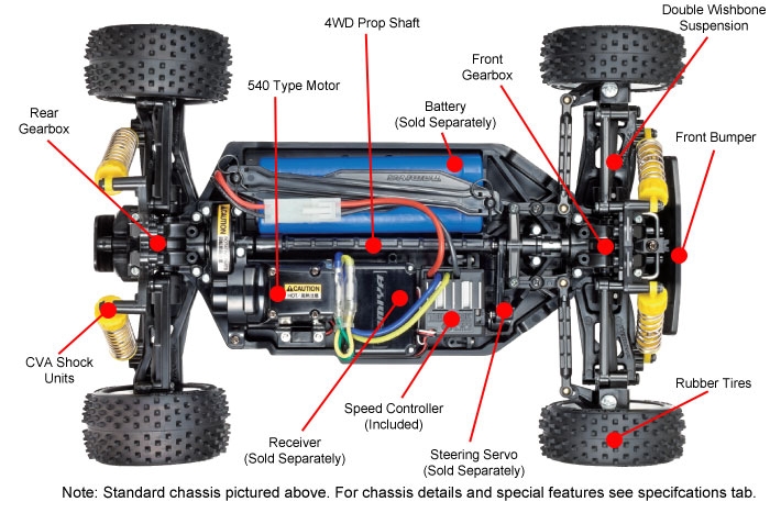 Parts Description