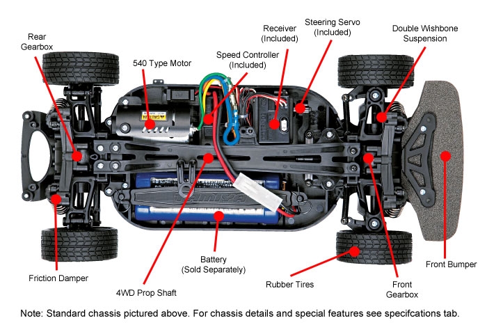 Parts Description