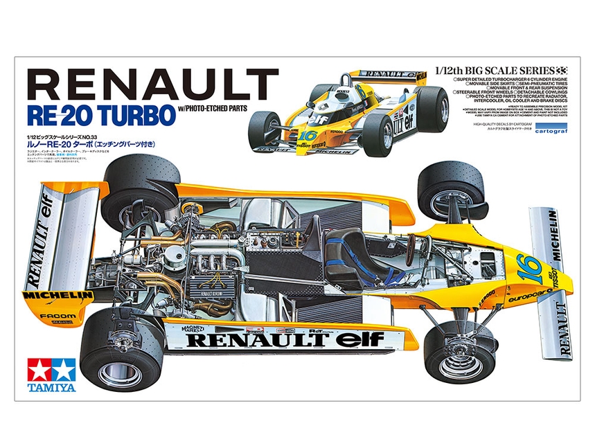Renault Re-20 Turbo W/Pe Parts