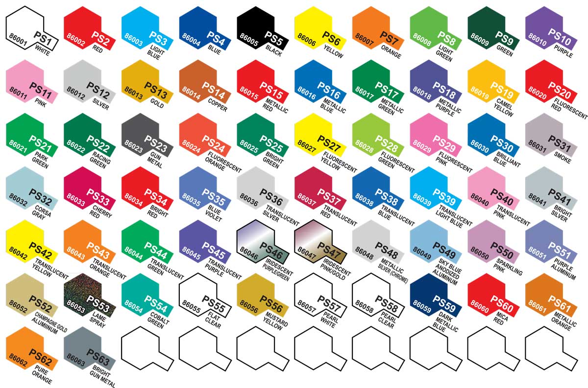 Tamiya Polycarbonate Paint Chart